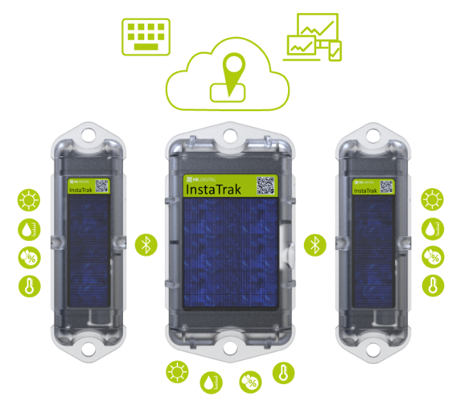 InstaTrak 1 instatrak schaubild